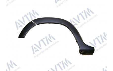 Арки Renault Duster