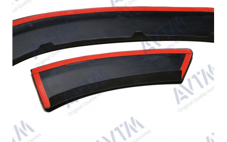 Арки Renault Duster