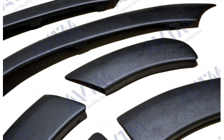 Арки Renault Duster