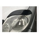 Ресницы Opel Vivaro