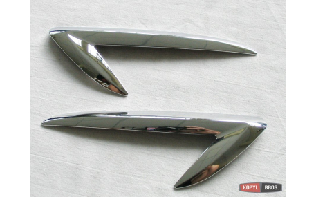 Хром накладки Toyota C-HR