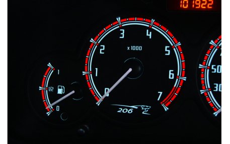 Шкалы приборов Citroen Berlingo