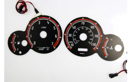 Шкалы приборов Citroen Berlingo