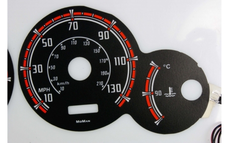 Шкалы приборов Citroen Berlingo