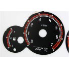 Шкалы приборов Citroen Berlingo