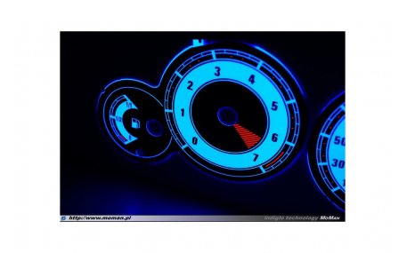 Шкалы приборов Citroen Berlingo