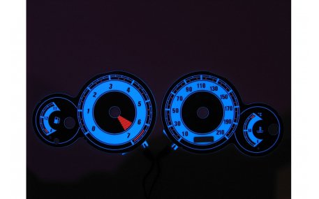 Шкалы приборов Citroen Berlingo