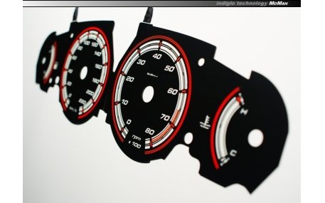 Шкалы приборов Fiat