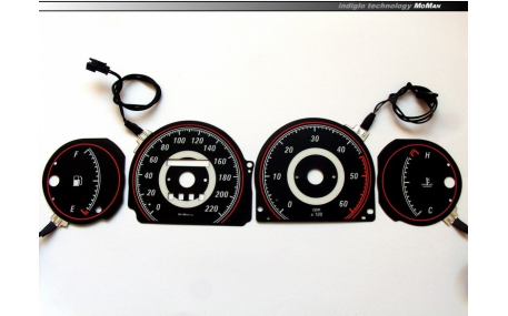 Шкалы приборов Fiat