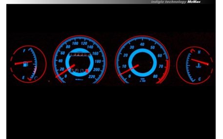 Шкалы приборов Fiat