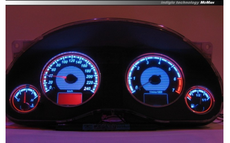 Шкалы приборов Ford Galaxy