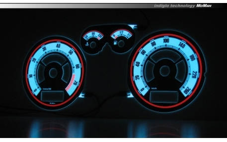 Шкалы приборов Ford Galaxy