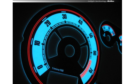 Шкалы приборов Ford Galaxy