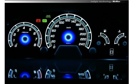 Шкалы приборов Honda Accord