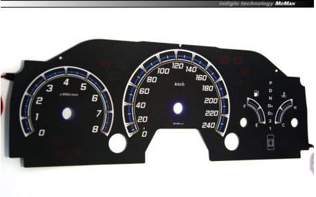 Шкалы приборов Honda Accord