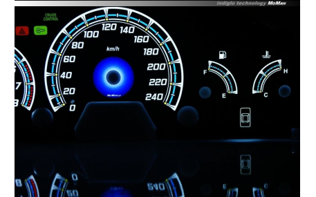 Шкалы приборов Honda Accord