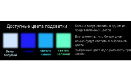 Шкалы приборов Honda Accord