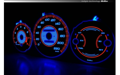 Шкалы приборов Honda CR-V