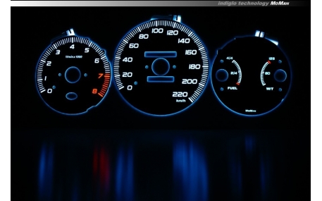 Шкалы приборов Honda CR-V