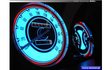 Шкалы приборов Honda CR-V