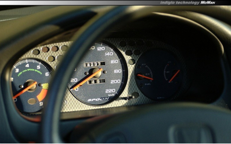 Шкалы приборов Honda CR-V