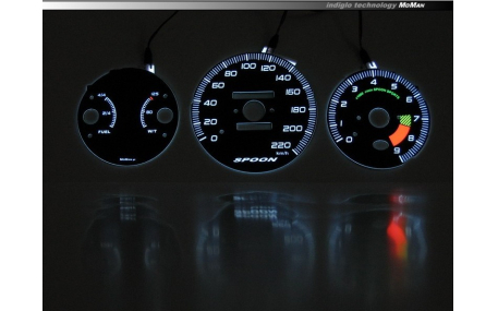 Шкалы приборов Honda CR-V