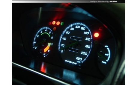 Шкалы приборов Honda CR-V