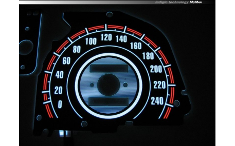 Шкалы приборов Honda CRX