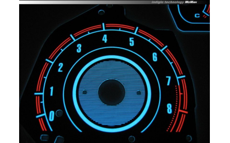 Шкалы приборов Honda CRX