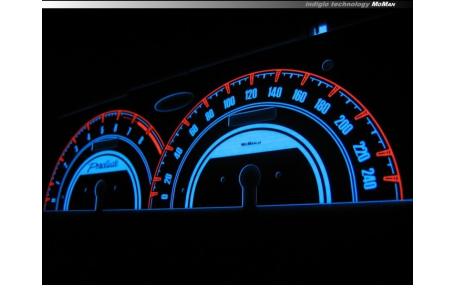 Шкалы приборов Honda Prelude