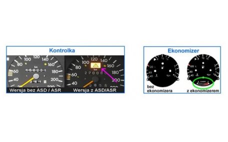 Шкалы приборов Mercedes E-class W124