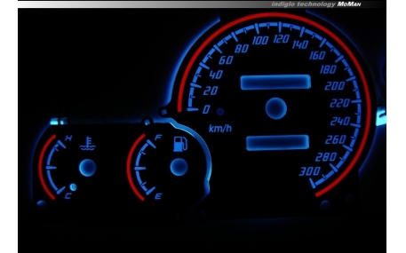 Шкалы приборов Nissan Skyline R33