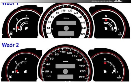 Шкалы приборов Opel Astra F