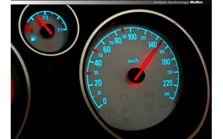 Шкалы приборов Opel Astra H