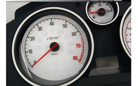 Шкалы приборов Opel Astra H