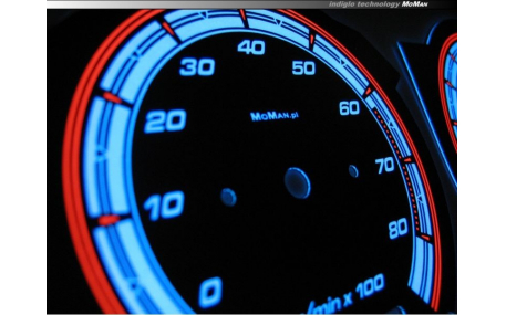 Шкалы приборов Peugeot 106