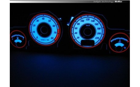 Шкалы приборов Peugeot 406