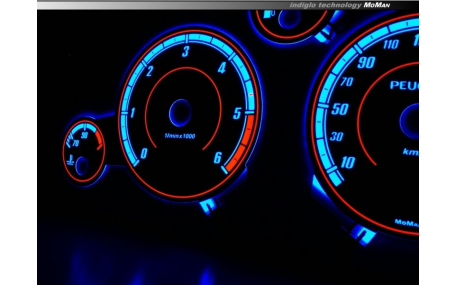 Шкалы приборов Peugeot 407