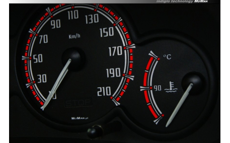 Шкалы приборов Peugeot Partner