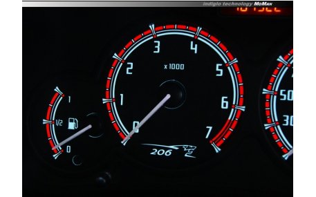 Шкалы приборов Peugeot Partner