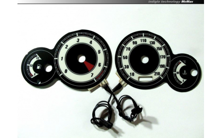 Шкалы приборов Peugeot Partner