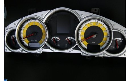 Шкалы приборов Porsche Cayenne S