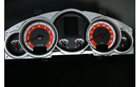Шкалы приборов Porsche Cayenne S