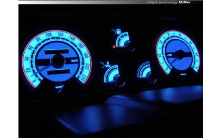 Шкалы приборов Renault 19