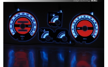 Шкалы приборов Renault 19