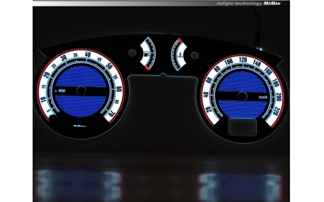 Шкалы приборов Renault Clio 2