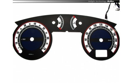 Шкалы приборов Renault Clio 2