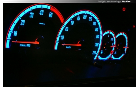 Шкалы приборов Renault Laguna