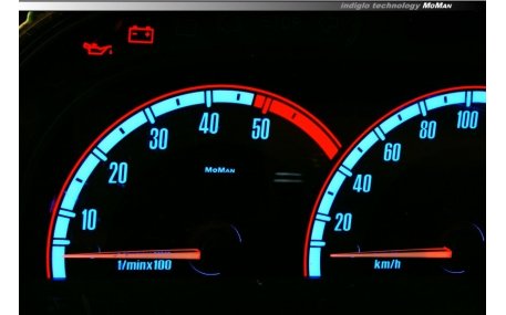 Шкалы приборов Renault Laguna