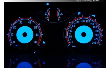 Шкалы приборов Renault Laguna 2